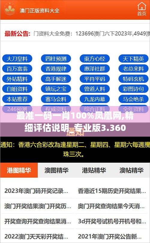 最准一码一肖100%凤凰网,精细评估说明_专业版3.360
