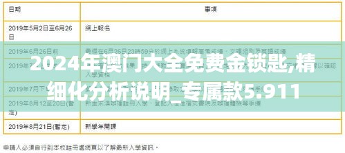 2024年澳门大全免费金锁匙,精细化分析说明_专属款5.911