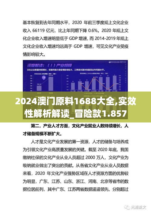2024澳门原料1688大全,实效性解析解读_冒险款1.857