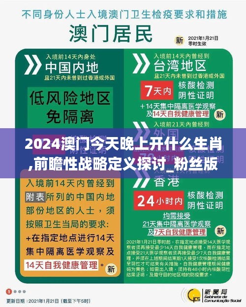 2024澳门今天晚上开什么生肖,前瞻性战略定义探讨_粉丝版1.354