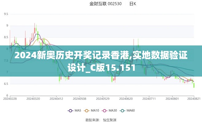 2024新奥历史开奖记录香港,实地数据验证设计_C版15.151