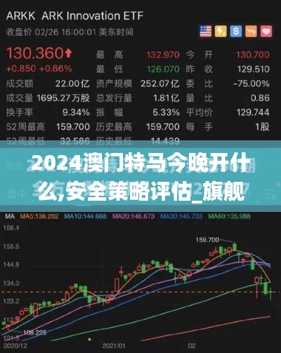 2024澳门特马今晚开什么,安全策略评估_旗舰款6.277
