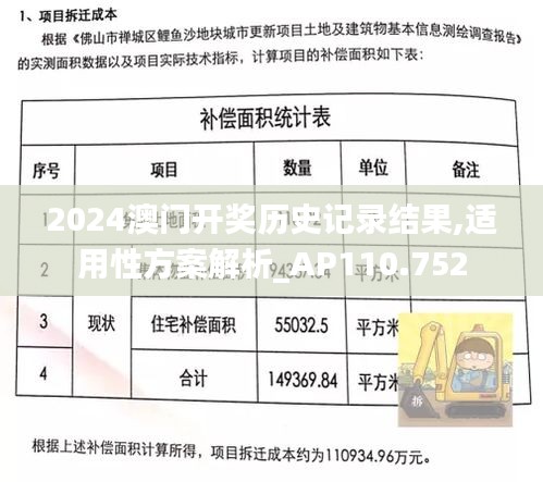 2024澳门开奖历史记录结果,适用性方案解析_AP110.752