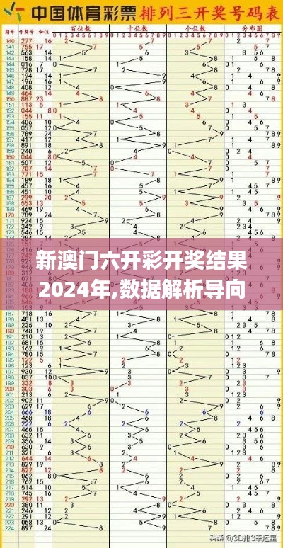 新澳门六开彩开奖结果2024年,数据解析导向策略_界面版10.137