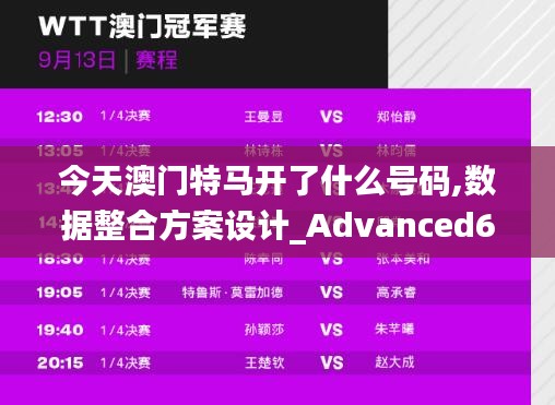 今天澳门特马开了什么号码,数据整合方案设计_Advanced6.150