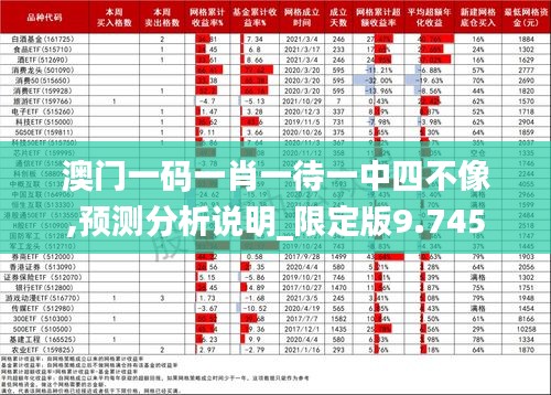井底之蛙 第4页