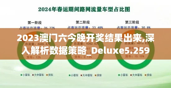 2023澳门六今晚开奖结果出来,深入解析数据策略_Deluxe5.259