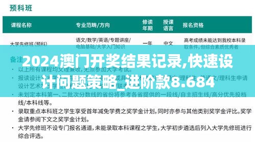 2024澳门开奖结果记录,快速设计问题策略_进阶款8.684