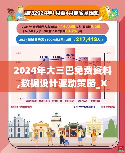 2024年大三巴免费资料,数据设计驱动策略_XR8.340