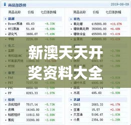 新澳天天开奖资料大全62期,全面执行数据计划_标配版2.389