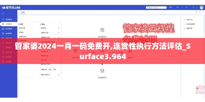 管家婆2024一肖一码免费开,连贯性执行方法评估_Surface3.964