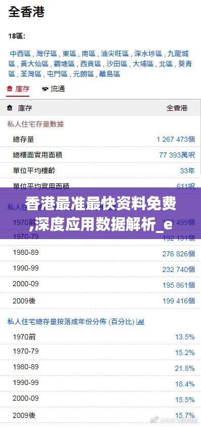 香港最准最快资料免费,深度应用数据解析_eShop16.312