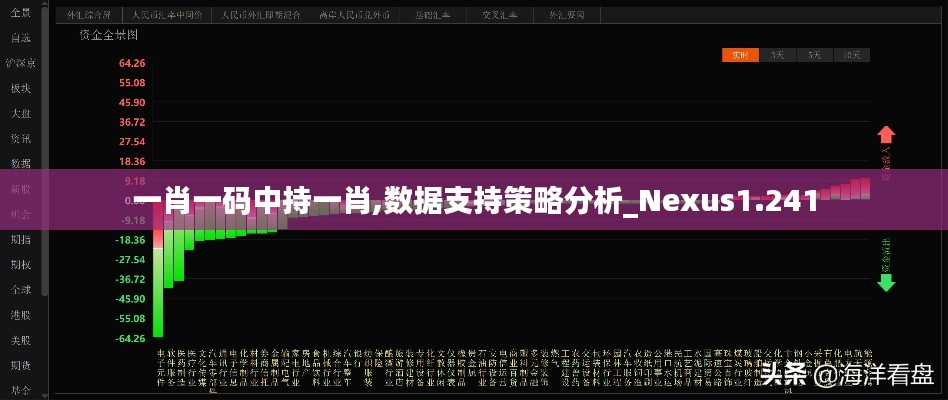 一肖一码中持一肖,数据支持策略分析_Nexus1.241