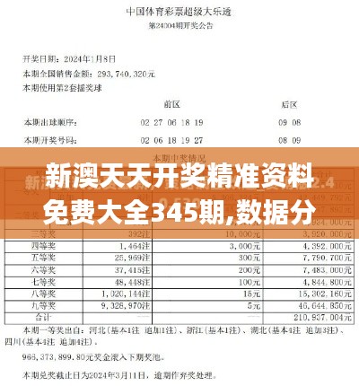 新澳天天开奖精准资料免费大全345期,数据分析驱动设计_挑战款10.245