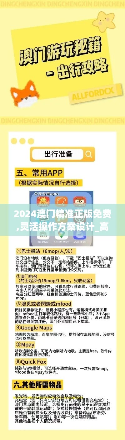 2024澳门精准正版免费,灵活操作方案设计_高级款6.840
