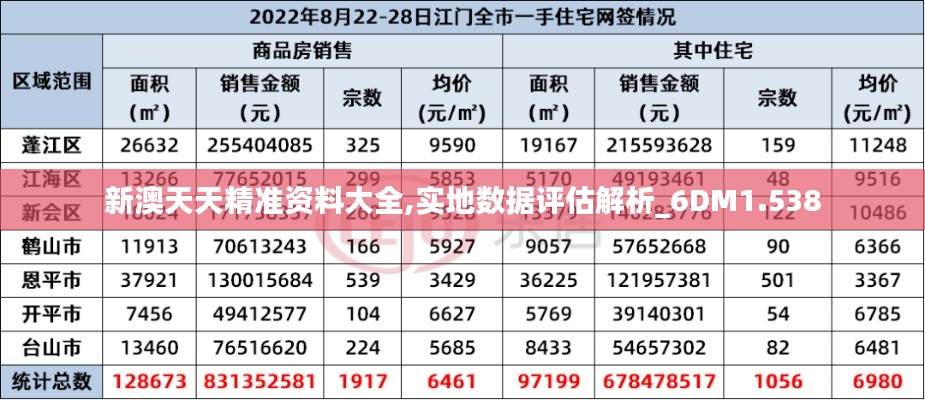 正襟危坐 第5页
