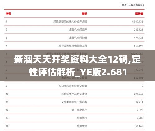 新澳天天开奖资料大全12码,定性评估解析_YE版2.681