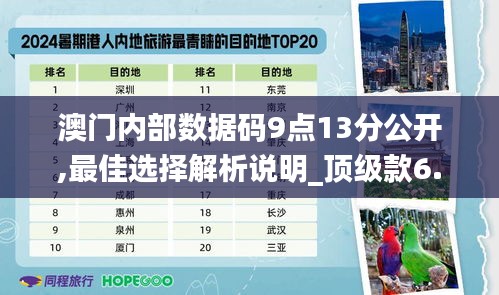 澳门内部数据码9点13分公开,最佳选择解析说明_顶级款6.510