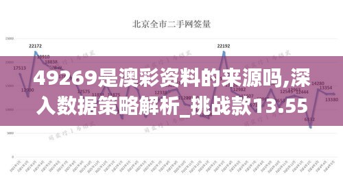49269是澳彩资料的来源吗,深入数据策略解析_挑战款13.556