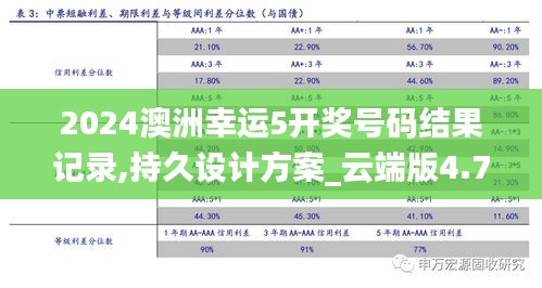 2024澳洲幸运5开奖号码结果记录,持久设计方案_云端版4.763