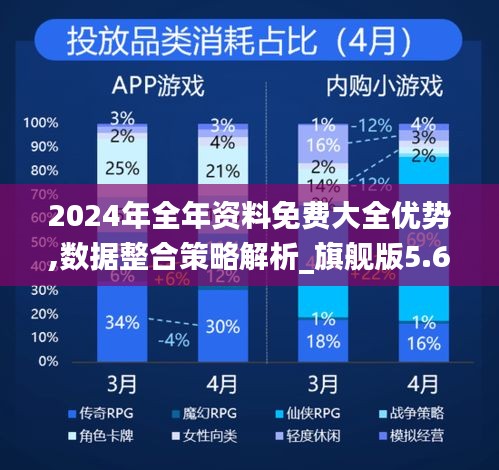 2024年全年资料免费大全优势,数据整合策略解析_旗舰版5.630