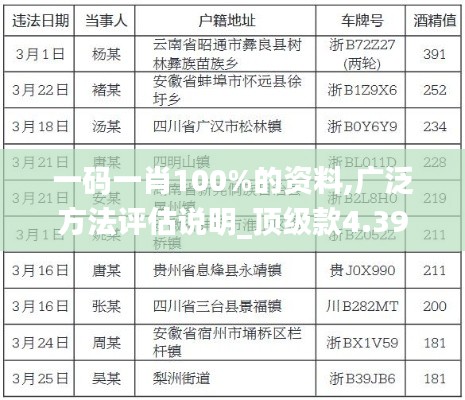 正声雅音 第3页