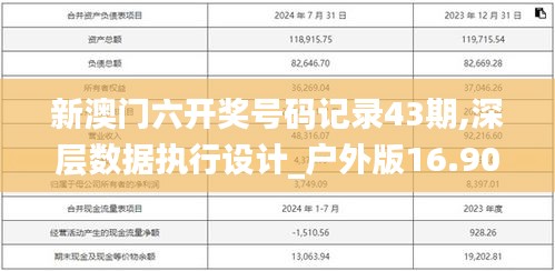 新澳门六开奖号码记录43期,深层数据执行设计_户外版16.907