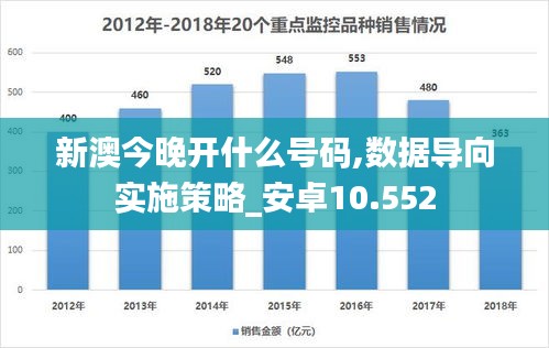 新澳今晚开什么号码,数据导向实施策略_安卓10.552
