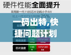 一码出特,快捷问题计划设计_nShop5.163