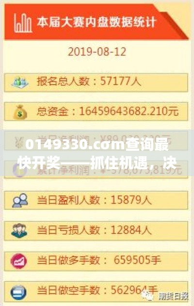 0149330.cσm查询最快开奖——抓住机遇，决胜千里之外
