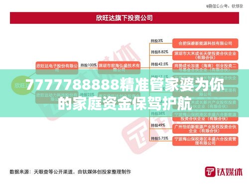 7777788888精准管家婆为你的家庭资金保驾护航