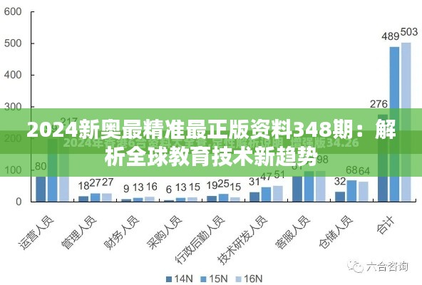 2024新奥最精准最正版资料348期：解析全球教育技术新趋势