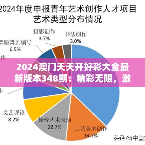 2024澳门天天开好彩大全最新版本348期：精彩无限，激动人心的新预测