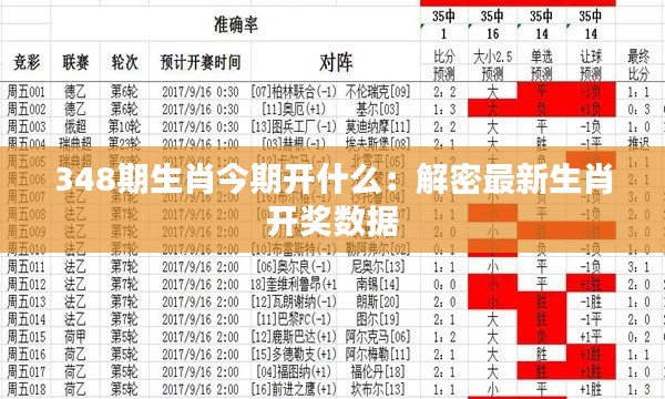 348期生肖今期开什么：解密最新生肖开奖数据