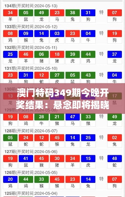 澳门特码349期今晚开奖结果：悬念即将揭晓