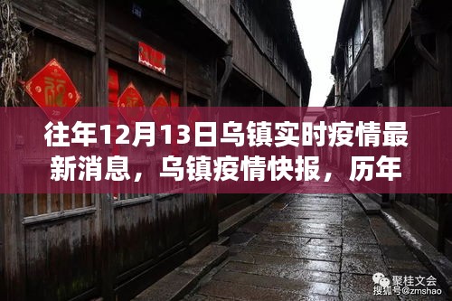 历年与最新，乌镇疫情快报，关注历年与实时动态（12月13日更新）