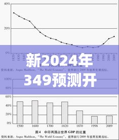 新2024年349预测开篇新兴市场国家崛起