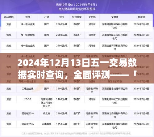 「深度解析」2024年12月13日五一交易系统，实时数据查询与全面评测