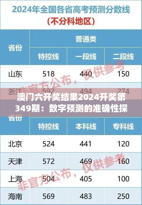 澳门六开奖结果2024开奖第349期：数字预测的准确性探讨