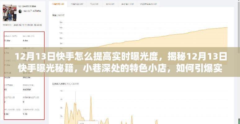 揭秘快手曝光秘籍，提高实时曝光度，引爆小巷特色小店的实时流量！