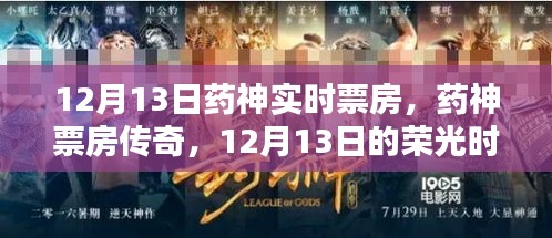 药神传奇，荣光时刻的票房盛况