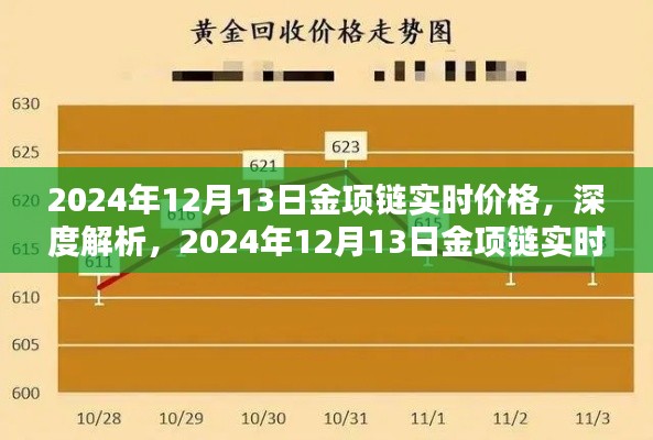 2024年12月13日金项链实时价格深度解析与全面评测