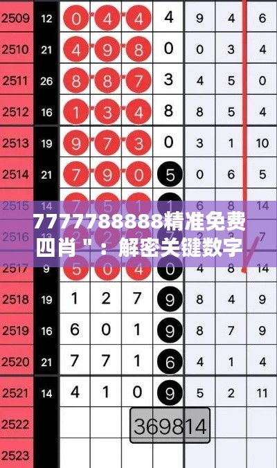 7777788888精准免费四肖＂：解密关键数字序列的奥秘