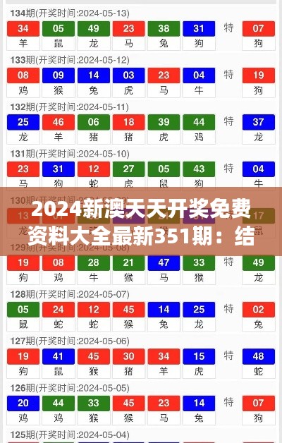 2024新澳天天开奖免费资料大全最新351期：结合历史数据分析，精准预测开奖号码