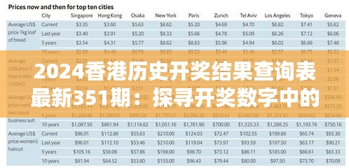 2024香港历史开奖结果查询表最新351期：探寻开奖数字中的奥秘与乐趣