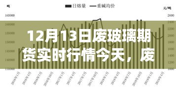 眼空四海 第5页