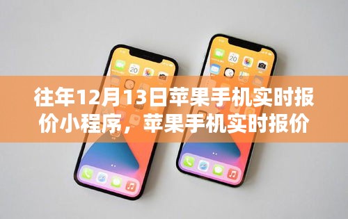 历年12月13日苹果手机实时报价回顾与影响分析小程序概览