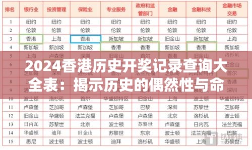 2024香港历史开奖记录查询大全表：揭示历史的偶然性与命运的必然性