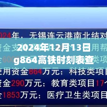 科技之巅揭秘G864高铁实时时刻表查询系统，智能出行，触手可及的未来体验