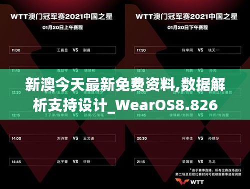 新澳今天最新免费资料,数据解析支持设计_WearOS8.826